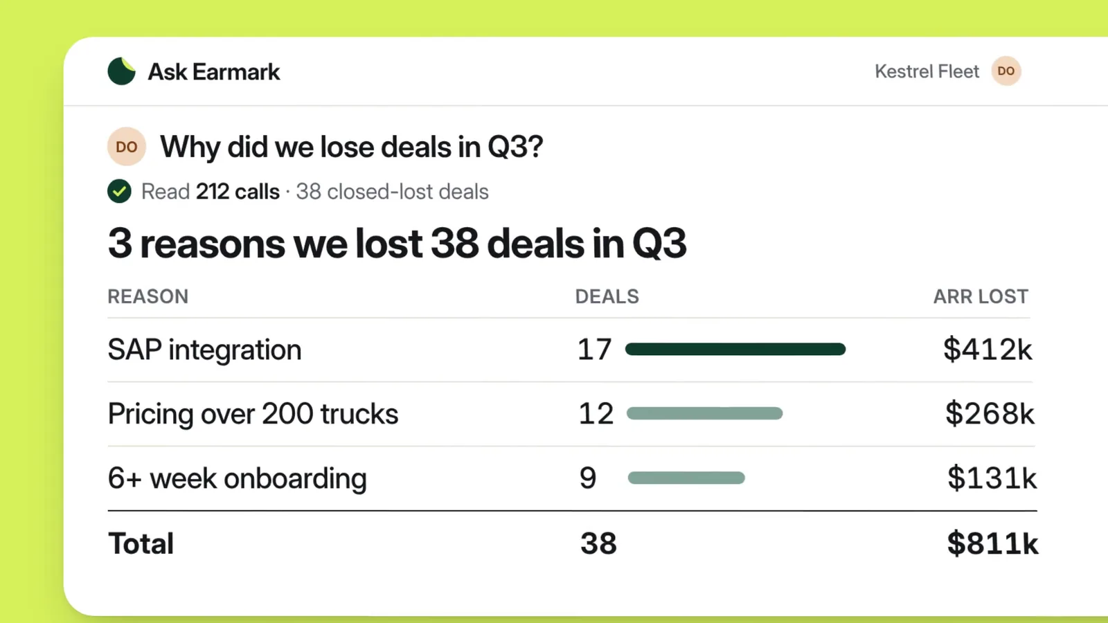 Earmark: 16:9 · 0:14 · figures land in the table