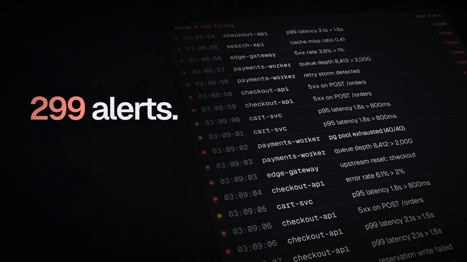 Tacet: 16:9 · 0:03 · “412 alerts.”