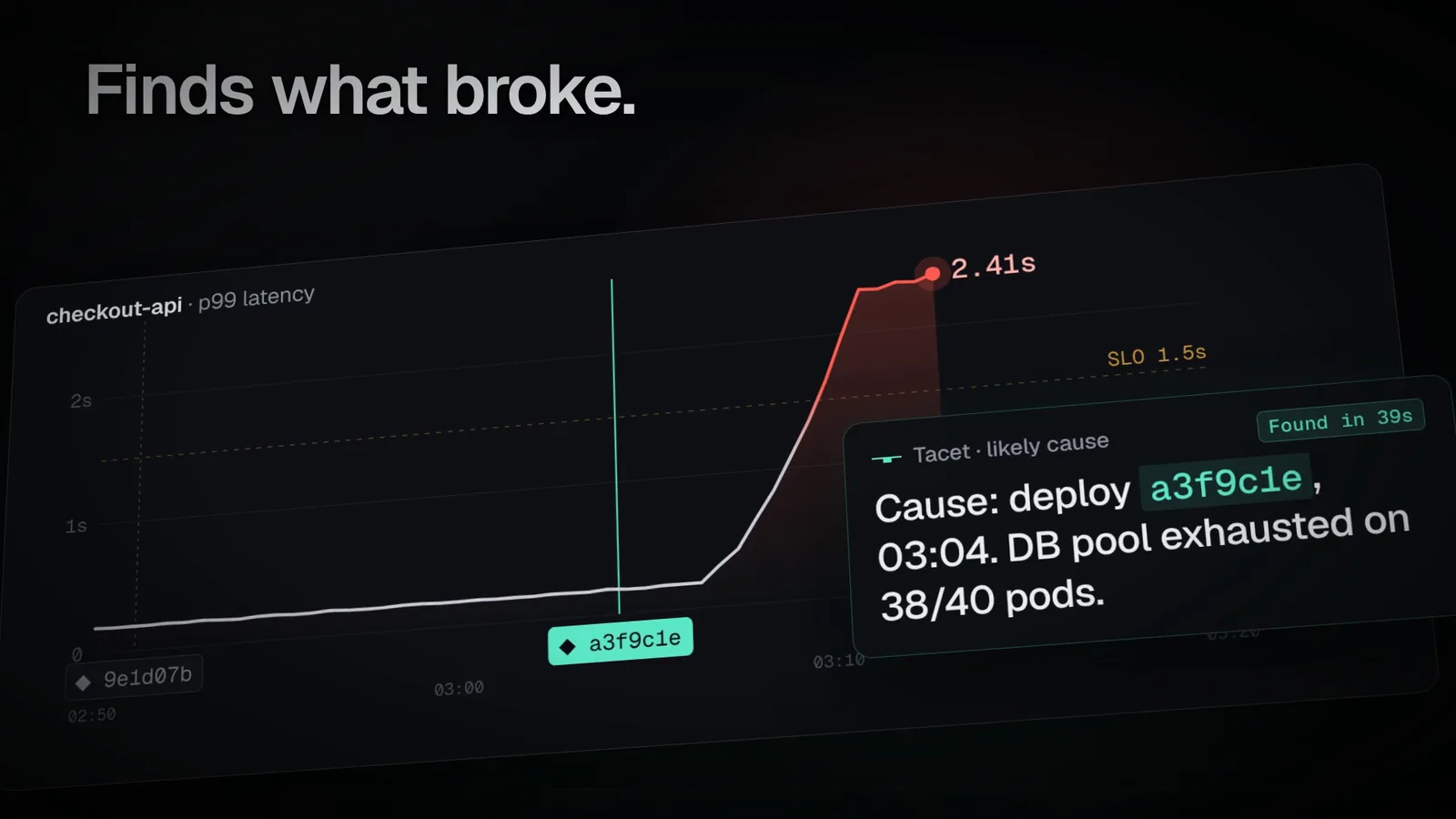 Tacet: 16:9 · 0:25 · “Finds what broke.”