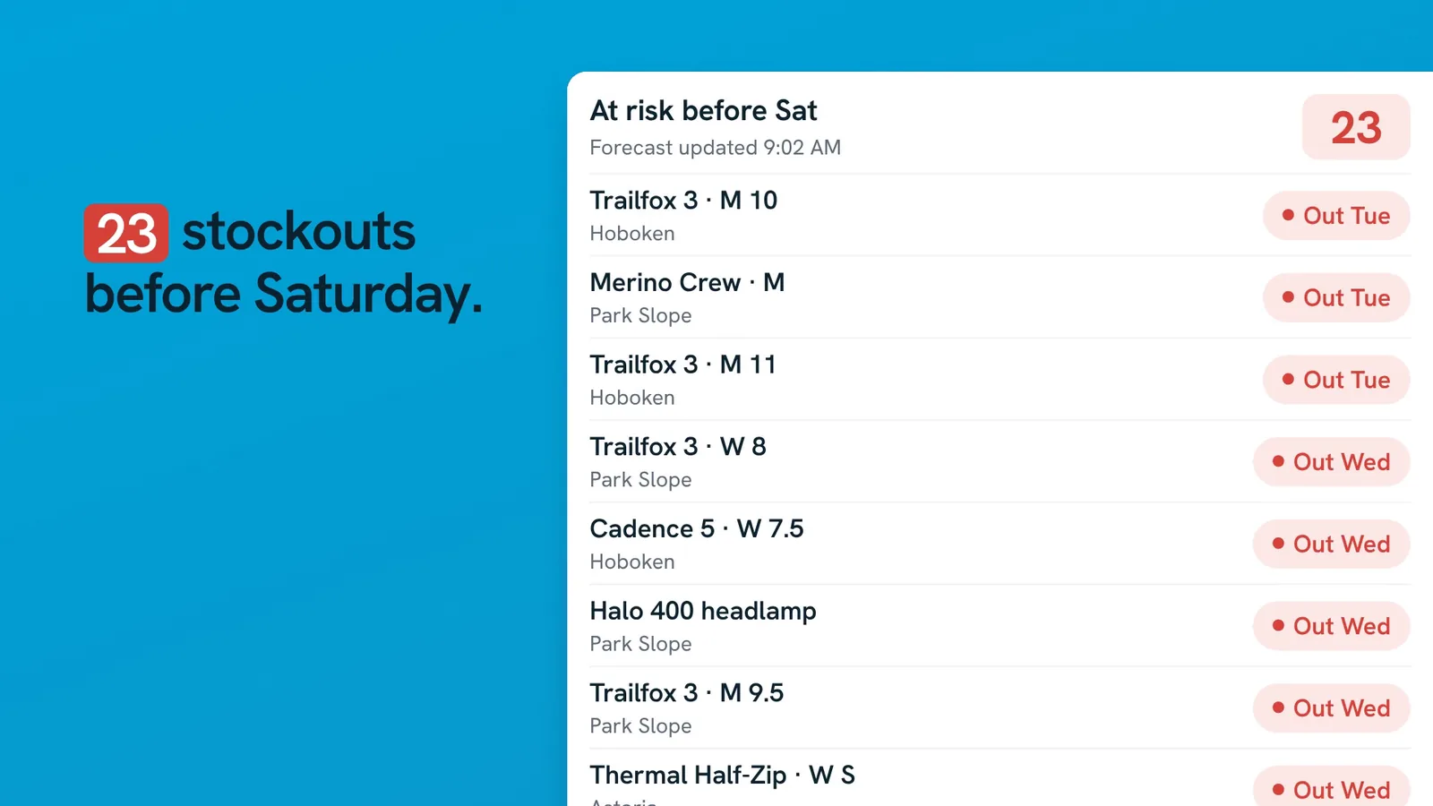 Shoal: 16:9 · 0:02 · “23 stockouts before Saturday.”